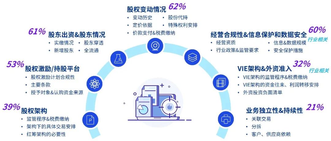 今晚澳门9点35分开奖网站的警惕虚假宣传-全面释义、解释与落实、统计解答解释落实